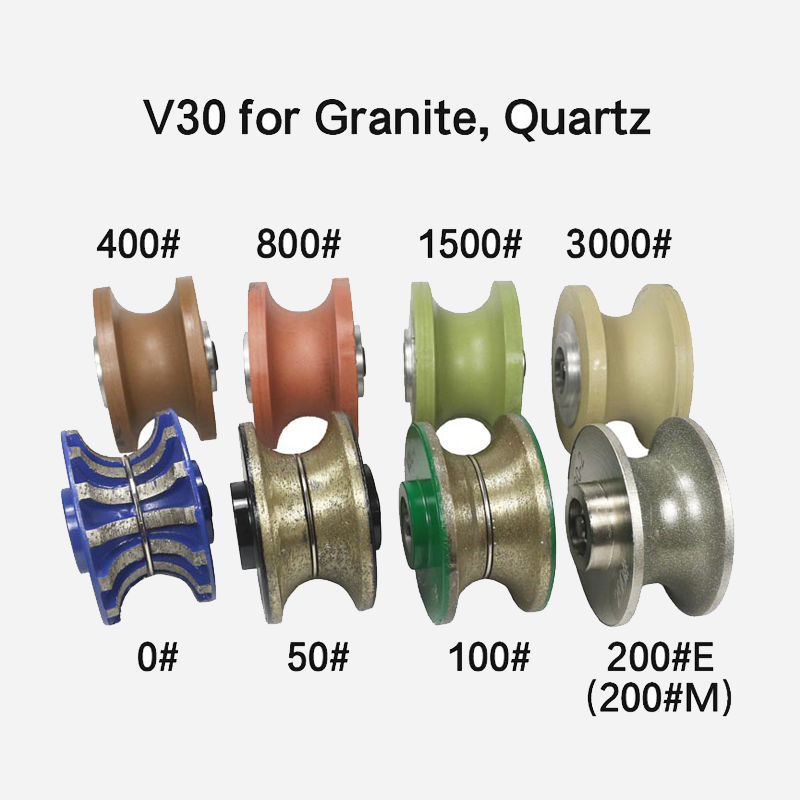 SM-M0301 Portable Router Bits