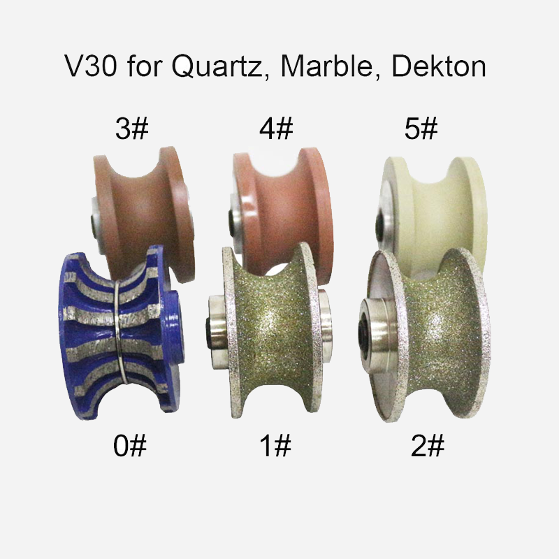 SM-M0301 Portable Router Bits