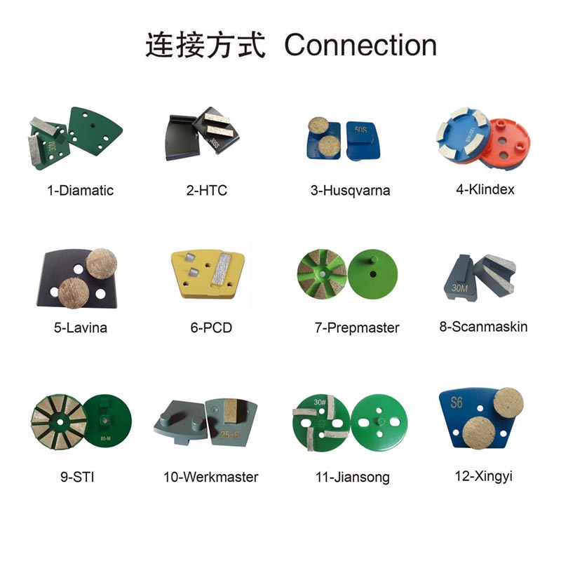 SM-M11 Metal Floor Pads