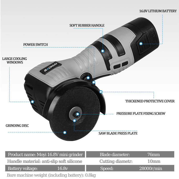Lithium Angle Grinder