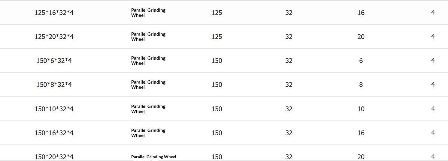树脂平行砂轮规格02.png.jpg